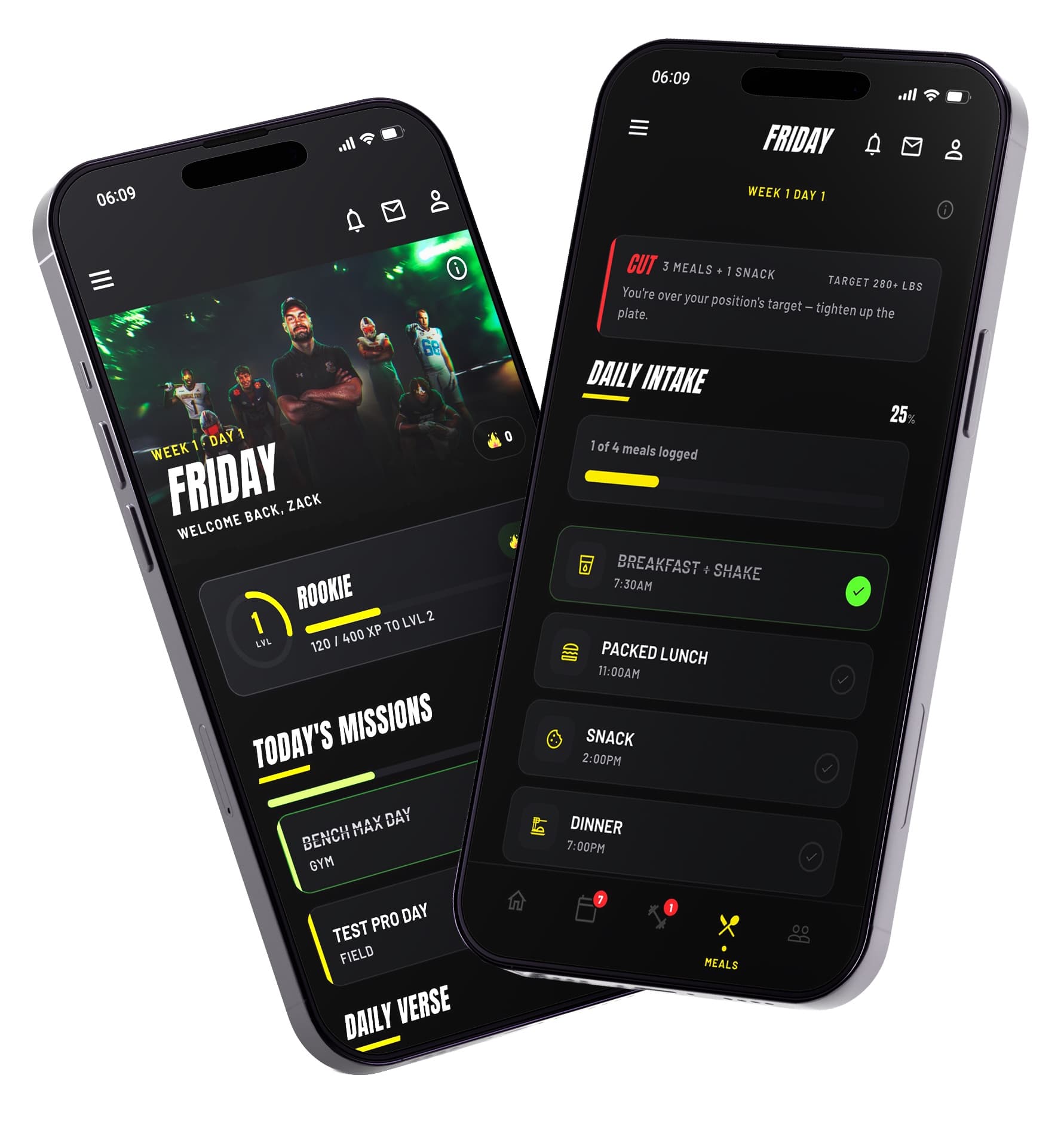 Daily dashboard and football nutrition tracking