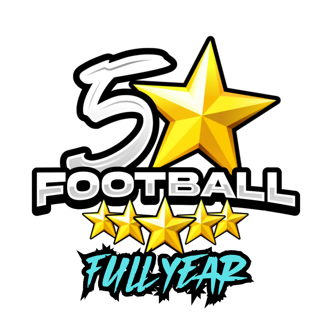 Full Year Positional Program